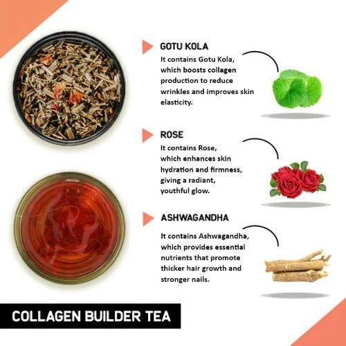 Teacurry Collagen Builder Tea Ingredients