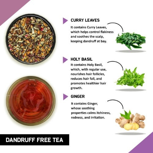 Teacurry Anti Dandruff Tea Ingredients