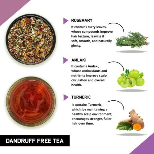 Teacurry Anti Dandruff Tea Ingredients