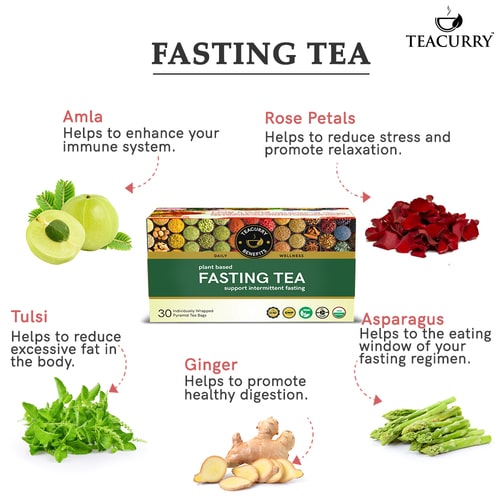 Teacurrry Fasting Tea - Ingridents 