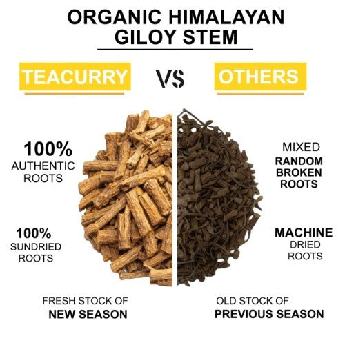 Organic Himalayan Giloy Sticks Difference 