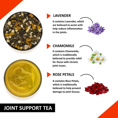 Ingredients used in best green tea for joint pain