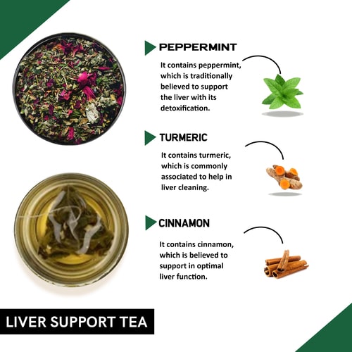 Teacurry Liver Support Tea Ingredients