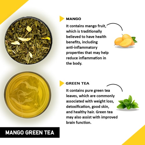 Teacurry Mango Green Tea - ingredients