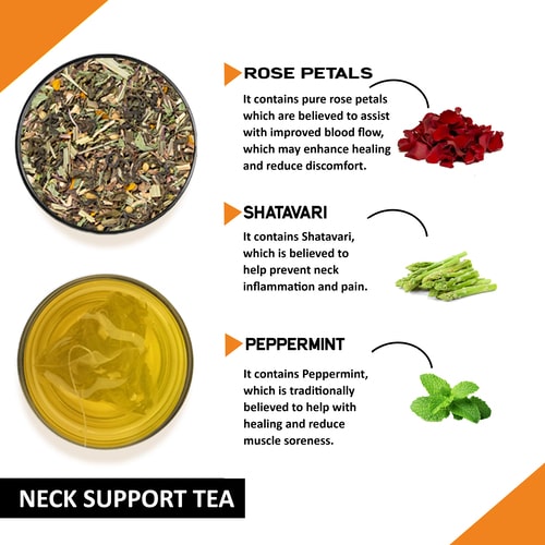 Ingredients used in tea for neck pain right side