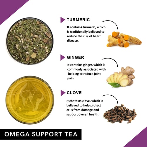 Teacurry Omega Support Tea Ingredients