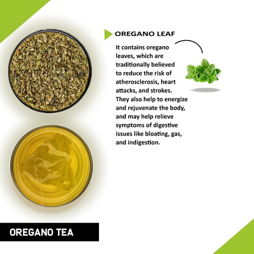 Teacurry Oregano Tea - ingridents 