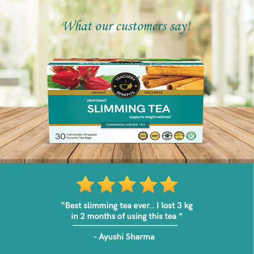 Teacurry Slimming Tea Customer Reviews