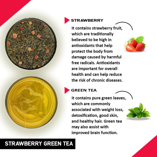 Teacurry Strawberry Green Tea - ingridients