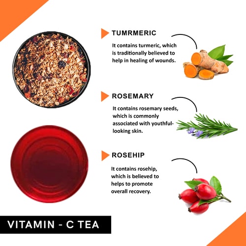 Ingredients used in vitamin for skin tea