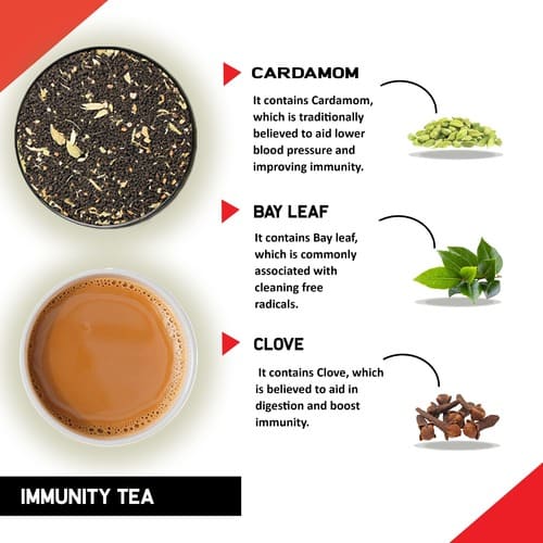 Ingredients of Teacurry Immunity Booster Chai