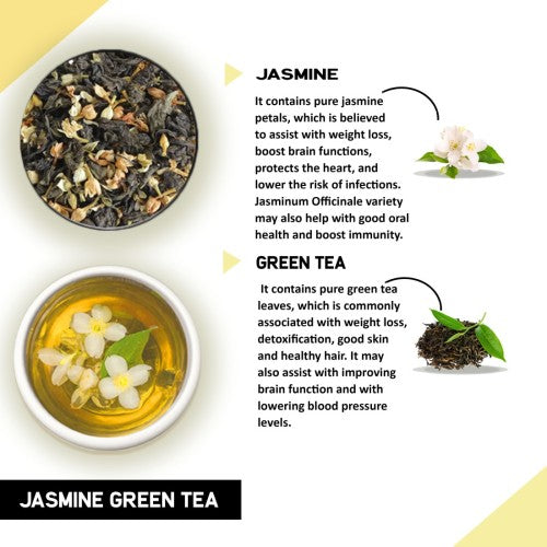 Benefits and Ingredients of Teacurry Jasmine Green Tea