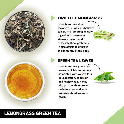 Ingredients of Teacurry lemongrass Green Tea