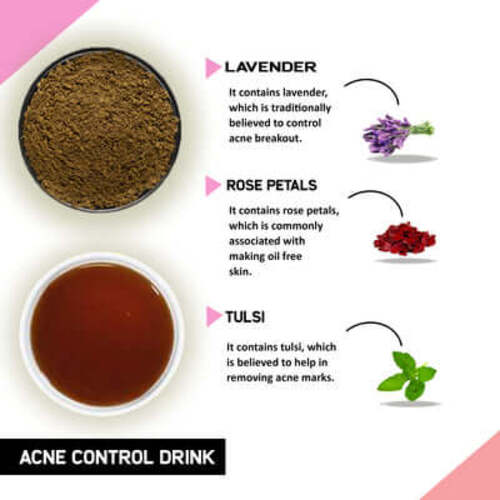 Ingredient image of Acne Control Drink mix  - drinks to get rid of pimples - pimple clear drink - pimple removal drink