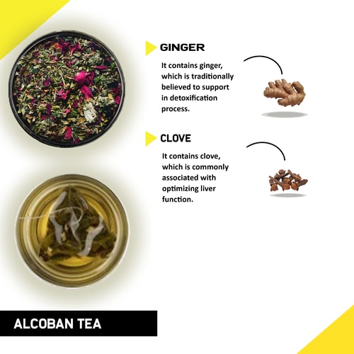 Teacurry Alcoban Tea ingredient image