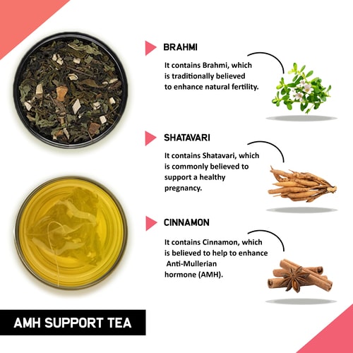 AMH Support Tea Ingredient Image - amh tea for pregnency - amh suport tea