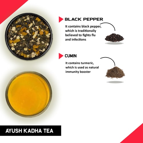 Teacurry Ayush Kadha Tea ingredient