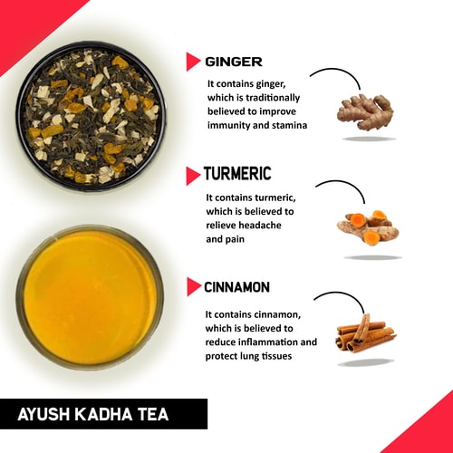 Teacurry Ayush Kadha Tea ingredient