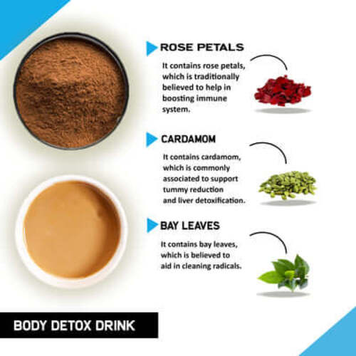 Justvedic Body Detox Drink Mix Benefits and Ingredients