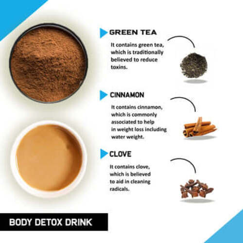 Justvedic Body Detox Drink mix ingredient image