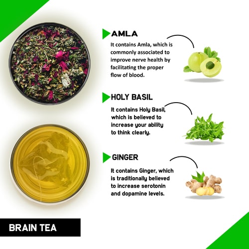 Teacurry Brain Tea ingredient