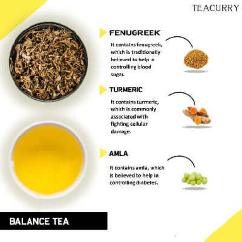 Benefits of Balance Tea