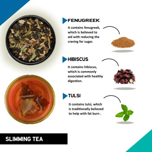 ABC Slim Fit Tea to Get The Best Shape of Your Life - China Slim