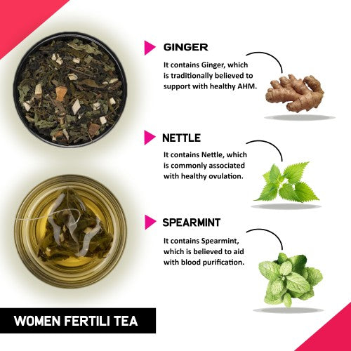 Teacurry Women Fertility Tea Ingredients - herbal tea to help conceive