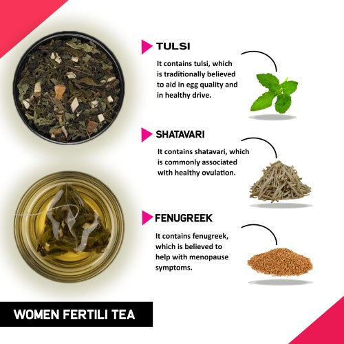 Teacurry Women Fertility Tea Ingredients - herbal tea for ovulation - herbal teas good for fertility - herbal teas that help with fertility
