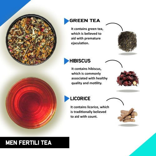 Ingredients of Teacurry Men Fertili Tea