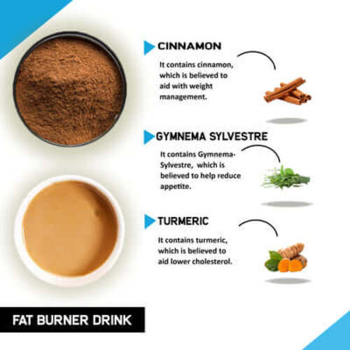 Justvedic Fat Burner Drink Mix Benefits and Ingredients - herbal slim powder - best detox powder for weight loss - flat tummy powder 