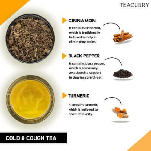 Ingredient Image of Cough Cold tea