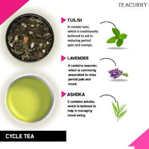 Ingredient image of Period tea
