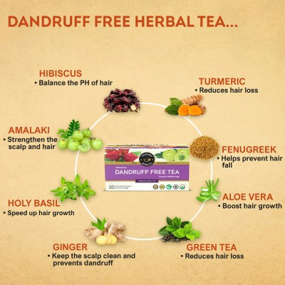  Teacurry dandruff Free Tea Benefits and Ingredient image