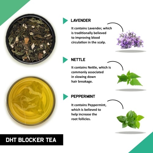 Ingredient image of DHT blocker Tea