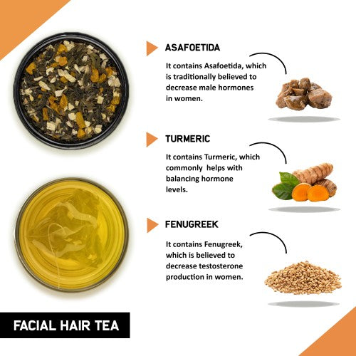 Teacurry Facial Hair Removal Tea Ingredients