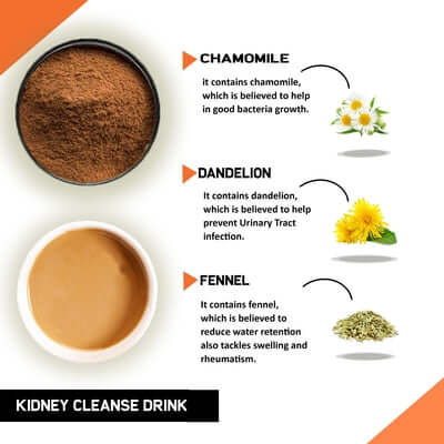 Justvedic Kidney Cleanse Drink Mix Benefits and Ingredients  - colon detox powder - detox organic protein powder  - natural detox powder
