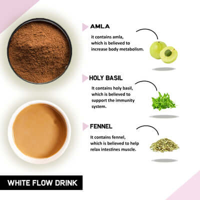 Justvedic White Flow Drink Mix Benefits and Ingredients