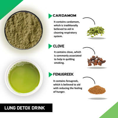 Justvedic Lung Detox Drink Mix Benefit and Ingredients  - best lung cleanse supplement - best lung cleanse - best way to clean lungs from smoking