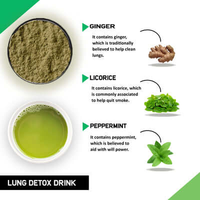 Justvedic Lung Detox Drink Mix Benefit and Ingredients  - organic lungs cleaner- lungs support powder drink