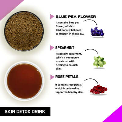 Justvedic Skin Detox Drink Mix Benefits and Ingredients 