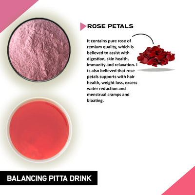 Justvedic Balancing Pitta Drink Benefit and Ingredient image