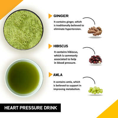 Justvedic Heart Support Mix benefit and ingredient 
