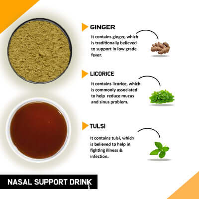 Justvedic Nasal Support Drink Mix Benefit and Ingredient 