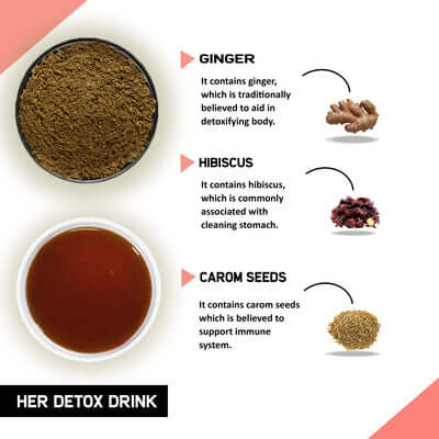 Justvedic Her Detox Drink Benefits and Ingredient 
