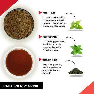 Justvedic Daily Energy Drink Mix Benefits and Ingredient image