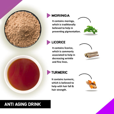 Justvedic Anti-Aging Drink Mix Benefits and Ingredient 