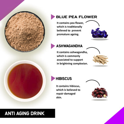 Justvedic Anti-Aging Drink Mix Benefits and Ingredient