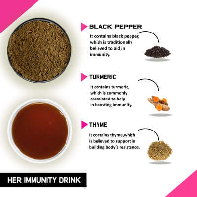 Justvedic Her Immunity Drink Mix Benefits and Ingredient 