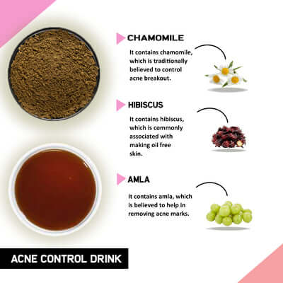 Justvedic Acne Control Drink Mix Benefits and Ingredients 